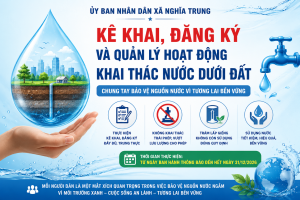 Đăng ký khai thác sử dụng nguồn tài nguyên nước dưới đất