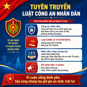 Tuyên truyền luật công an nhân dân