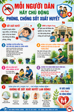 MỖI NGƯỜI DÂN HÃY CHỦ ĐỘNG PHÒNG, CHỐNG SỐT XUẤT HUYẾT