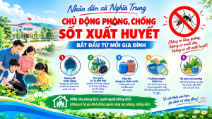 Nhân dân xã Nghĩa Trung hãy chủ động phòng chống dịch Sốt xuất huyết