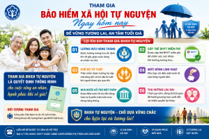 Vì một tương lai ổn định, vì cuộc sống an vui khi về già, hãy tham gia BHXH tự nguyện ngay hôm nay