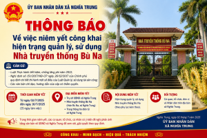 THÔNG BÁO NIÊM YẾT CÔNG KHAI HIỆN TRẠNG QUẢN LÝ, SỬ DỤNG NHÀ TRUYỀN THỐNG BÙ NA