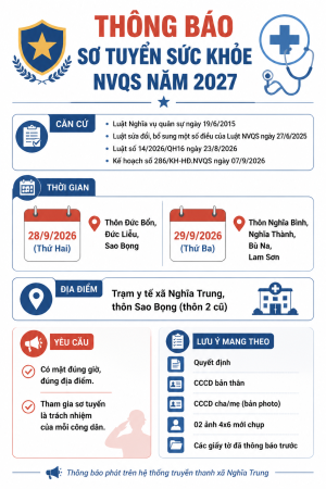 THÔNG BÁO SƠ TUYỂN SỨC KHỎE NVQS NĂM 2027