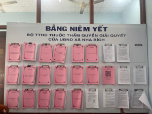 niem yết