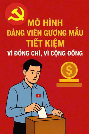 mô hình