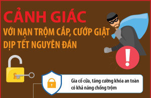 Tuyên truyền phòng chống tội phạm cướp tài sản