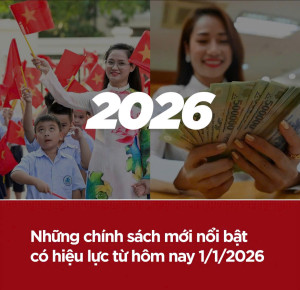 Những chính sách pháp luật mới có hiệu lực từ tháng 01/2026
