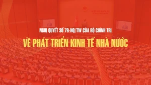 Nghị quyết 79-NQ/TW của Bộ Chính trị về phát triển kinh tế nhà nước