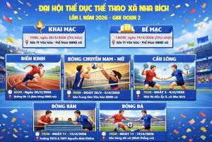 DAI HOI TDTT XA NAM 2026