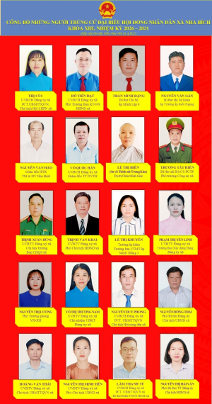 Kỳ họp thứ nhất HĐND xã Nha Bích khóa XIII sẽ được tổ chức vào ngày 26/3/2026