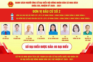 CHƯƠNG TRÌNH HÀNH ĐỘNG ỨNG CỬ VIÊN KHU VỰC BẦU CỬ SỐ 2