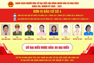 CHƯƠNG TRÌNH HÀNH ĐỘNG CỦA CÁC ỨNG CỬ VIÊN TẠI ĐƠN VỊ BẦU CỬ SỐ 4