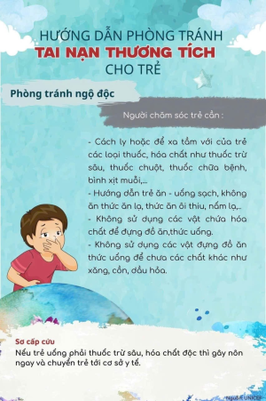 Tăng cường phòng tránh tai nạn thương tích cho trẻ em
