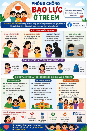 Chung tay phòng, chống bạo lực trẻ em – bảo vệ tương lai từ những điều gần gũi nhất