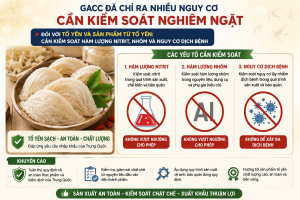 Tăng cường tuân thủ quy định mới khi xuất khẩu thực phẩm sang Trung Quốc