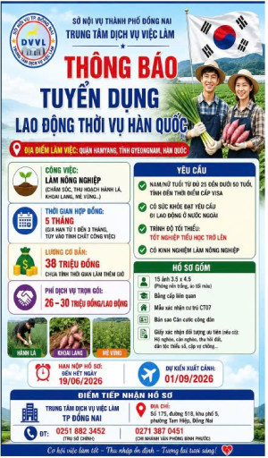 THÔNG BÁO TUYỂN DỤNG LAO ĐỘNG THÁNG 6.2026