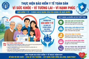 Thực hiện bảo hiểm y tế toàn dân – Chính sách nhân văn vì sức khỏe của mỗi người dân