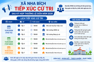Xã Nha Bích tổ chức tiếp xúc cử tri sau kỳ họp thường lệ giữa năm 2026