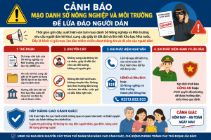 Xã Nha Bích cảnh báo thủ đoạn mạo danh Sở Nông nghiệp và Môi trường để lừa đảo người dân