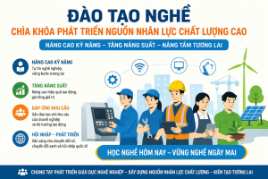 Đào tạo nghề chìa khóa phát triển nguồn nhân lực chất lượng cao trong kỷ nguyên chuyển đổi số