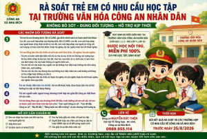 Nha Bích rà soát trẻ em có nhu cầu học tập tại Trường Văn hóa Công an nhân dân