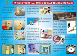 5 tình huống, địa điểm cần đặc biệt lưu ý về phòng cháy, chữa cháy và thoát nạn
