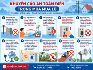 Chủ động phòng ngừa các nguy cơ mất an toàn điện trong mùa mưa bão
