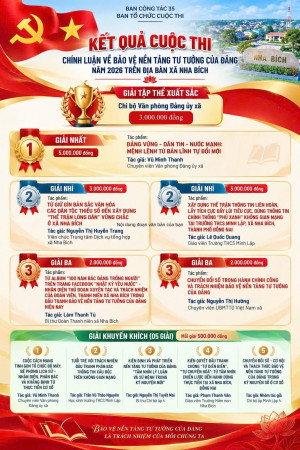 Kết quả Cuộc thi Chính luận