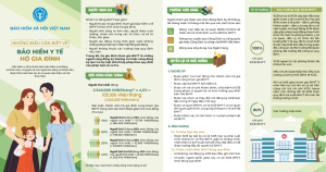 Tăng cường phát triến đối tượng tham gia bảo hiểm y tế hộ gia đình trên địa bàn xã Nhơn Trạch docx