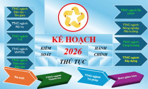 Kiểm soát TTHC năm 2026