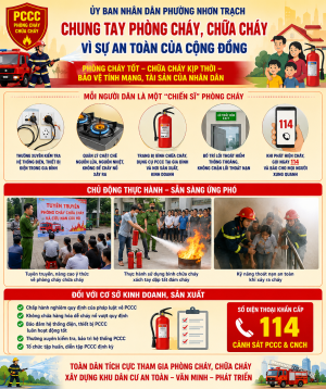 PHƯỜNG NHƠN TRẠCH TĂNG CƯỜNG TUYÊN TRUYỀN, NÂNG CAO Ý THỨC PHÒNG CHÁY, CHỮA CHÁY TRONG CỘNG ĐỒNG