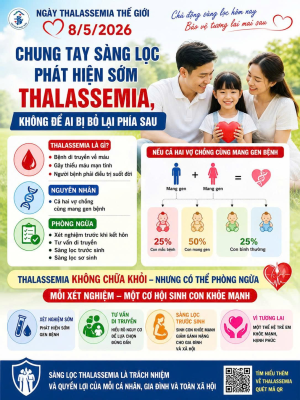 bài tuyên truyền