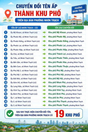 HĐND phường Nhơn Trạch thông qua Nghị quyết điều chỉnh tên...