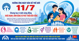Hưởng ứng ngày dân số thế giới 11/7 chung tay vì một cộng đồng khỏe mạnh, bình đẳng và phát triển bền vững