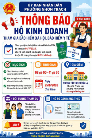 PHƯỜNG NHƠN TRẠCH TRIỂN KHAI THỰC HIỆN BHXH, BHYT ĐỐI VỚI HỘ KINH DOANH