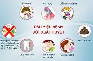 Phường Nhơn Trạch chủ động phòng, chống bệnh sốt xuất huyết vào mùa mưa, lũ docx