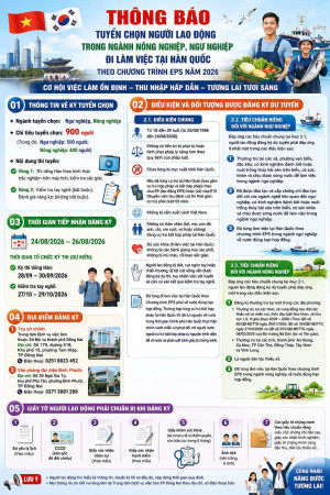 THÔNG TIN CHƯƠNG TRÌNH TUYỂN CHỌN LAO ĐỘNG TRONG NGÀNH NÔNG...