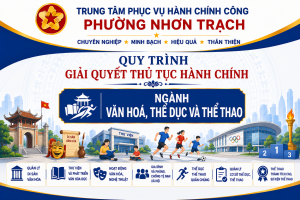 Ngành Văn hoá Quy trình