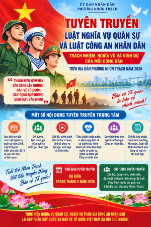 TUỔI TRẺ NHƠN TRẠCH SẴN SÀNG THỰC HIỆN NGHĨA VỤ VỚI TỔ QUỐC