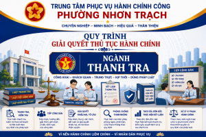 Thanh tra Quy trình