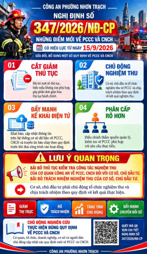 MỘT SỐ ĐIỂM MỚI VỀ PCCC VÀ CNCH  TỪ NGÀY 15/9/2026