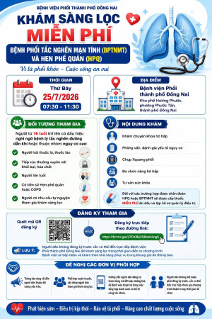 hình khám bệnh phổi
