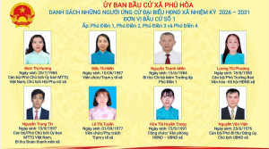 DANH SÁCH CHÍNH THỨC 37 NGƯỜI ỨNG CỬ ĐẠI BIỂU HỘI ĐỒNG NHÂN DÂN XÃ PHÚ HOÀ NHIỆM KỲ 2026 - 2031