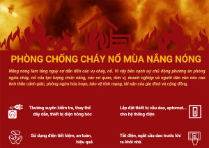 Tăng cường đảm bảo an toàn phòng cháy, chữa cháy trong cao điểm mùa khô năm 2026