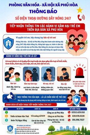 hình ảnh đường dây nóng