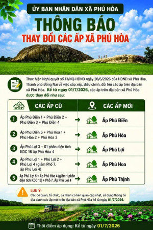 THÔNG BÁO XÃ PHÚ HÒA CHÍNH THỨC THAY ĐỔI TÊN CÁC ẤP