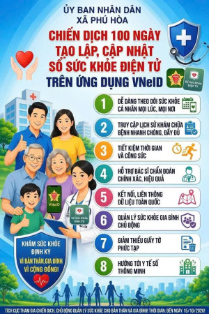TÍCH CỰC THỰC HIỆN CHIẾN DỊCH 100 NGÀY TẠO LẬP, CẬP NHẬT SỔ SỨC KHỎE ĐIỆN TỬ TRÊN ỨNG DỤNG VNEID TRÊN ĐỊA BÀN XÃ PHÚ HÒA