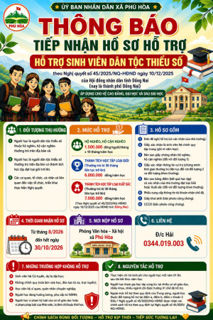 Thông báo tiếp nhận hồ sơ hỗ trợ sinh viên người dân tộc thiểu số xã Phú Hòa.