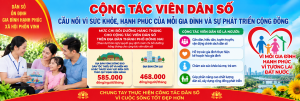 Nghị quyết quy định mức chi bồi dưỡng hằng tháng cho cộng tác viên dân số trên địa bàn thành phố Đồng Nai