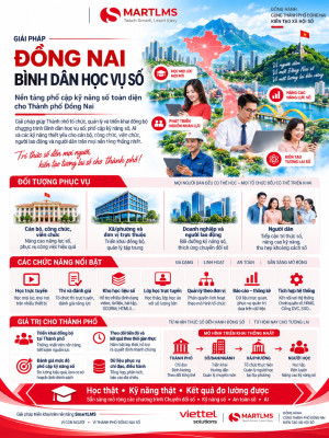 Cao điểm học tập trên nền tảng “Bình dân học vụ số”